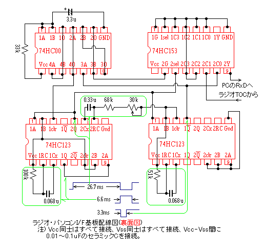 I/F schematics